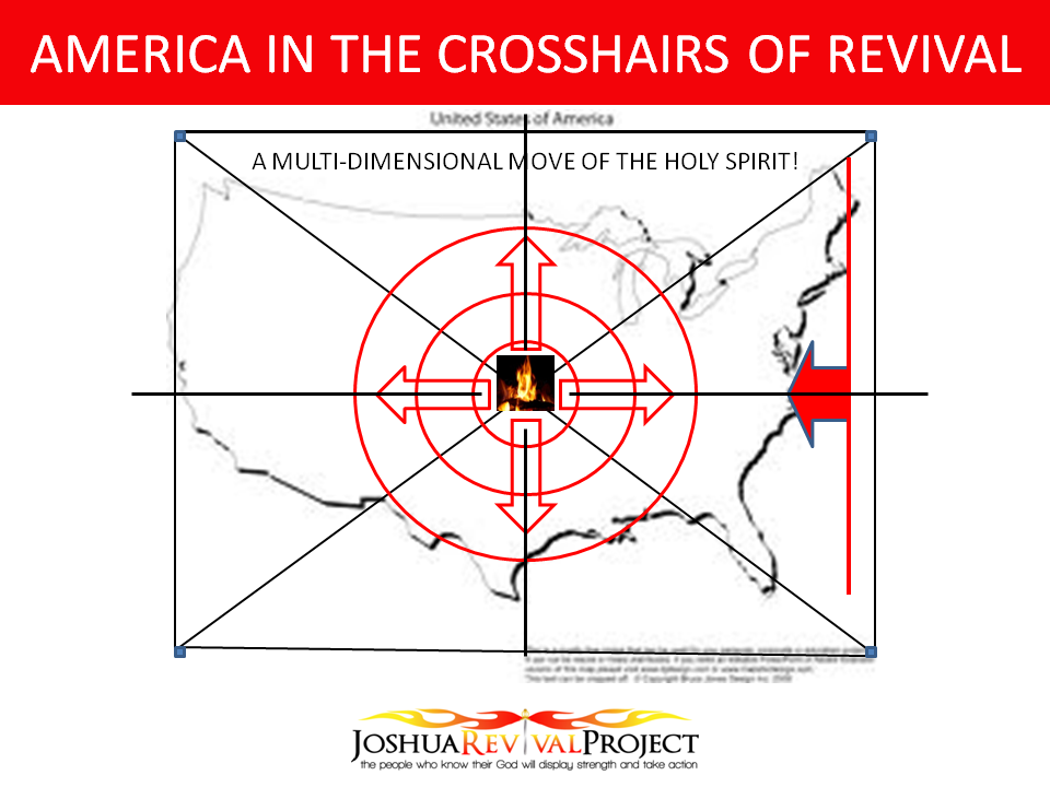 America in the Crosshairs